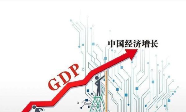 专业配资网 GDP的“缩水魔术棒”：中国增长5.4%，却只能望美国背影？