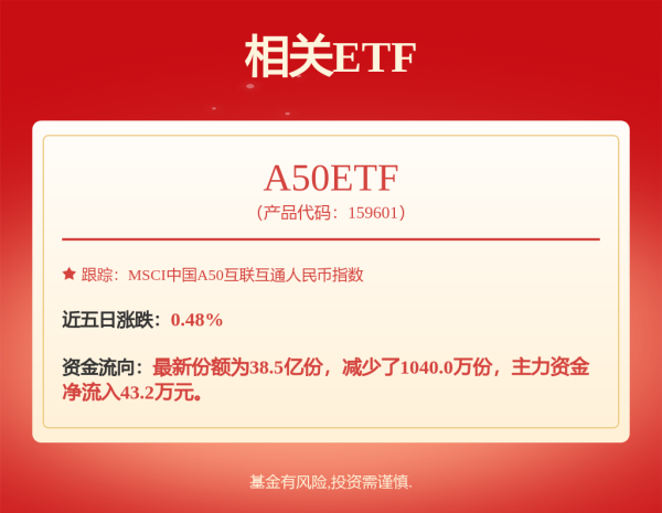 老牌配资平台 出海一周速递|速卖通上线海外卖车业务；泡泡玛特暂停LABUBU在韩国线下销售